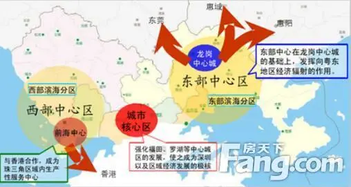 横岗入龙岗大中心城规划区域 经济利好不断