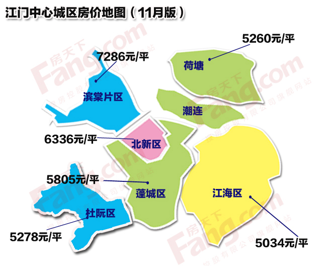 111月江门最新房价地图 哪个区域还能继续捡漏