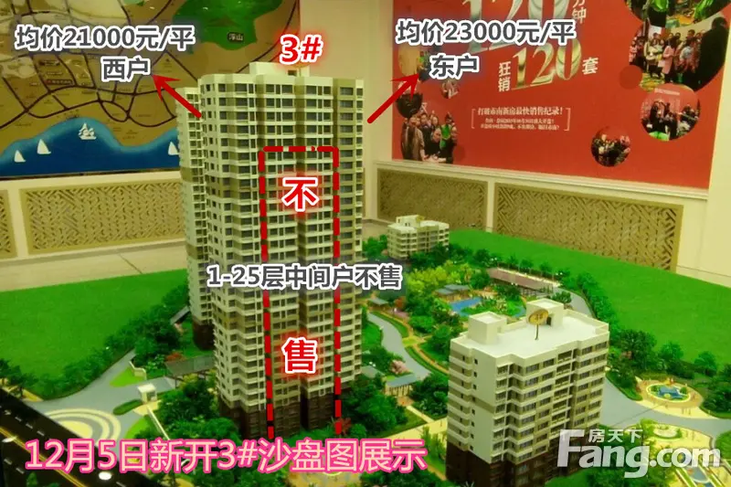 鲁润静园沙盘图