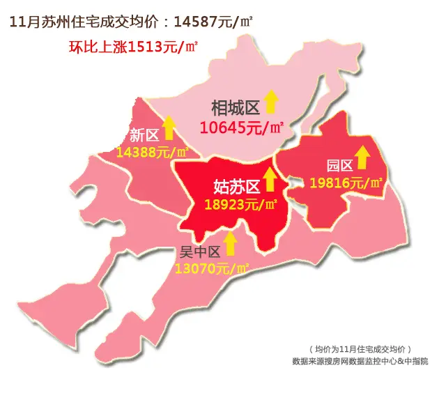 4万/平 2015苏州房价飙涨血泪史