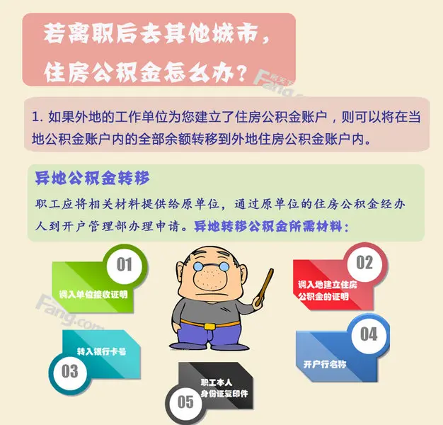 用途明细