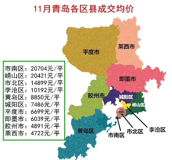 青岛各区县人口_青岛人口密度热力图