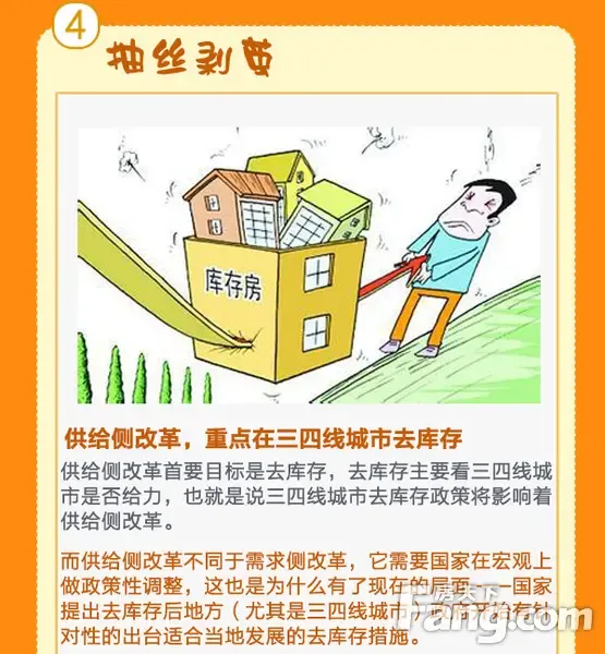 即将到来的 供给侧改革 对三四线城市有哪些好