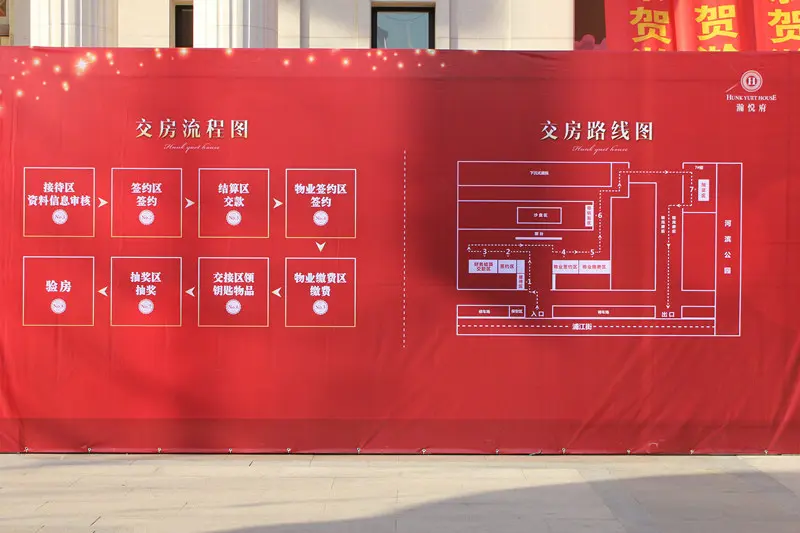 交房手续及流程大全