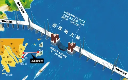 澳门交通工程规划建设 打通经济发展之脉_房产