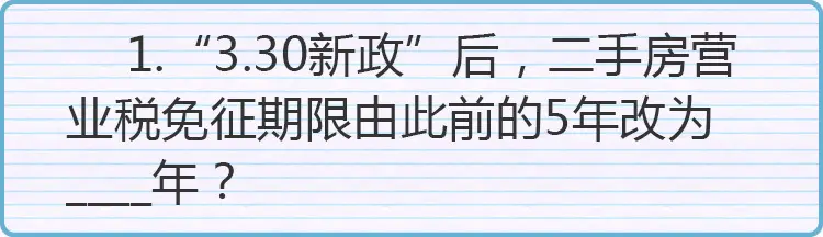 2015楼市盘点