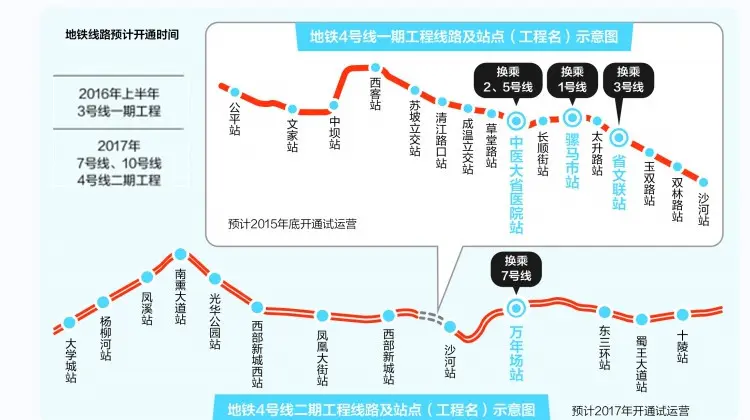 4号线2期线路图