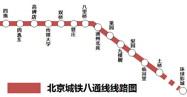 7京地铁八通线桥面防水设计及施工实践