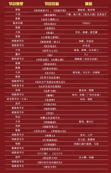 春晚节目单2016