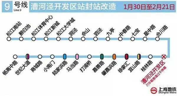 上海人，告诉你3个坏消息