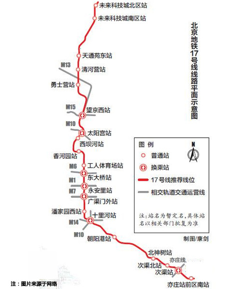 【围观】地铁17号线开建 朝阳设14站贯穿南北图片