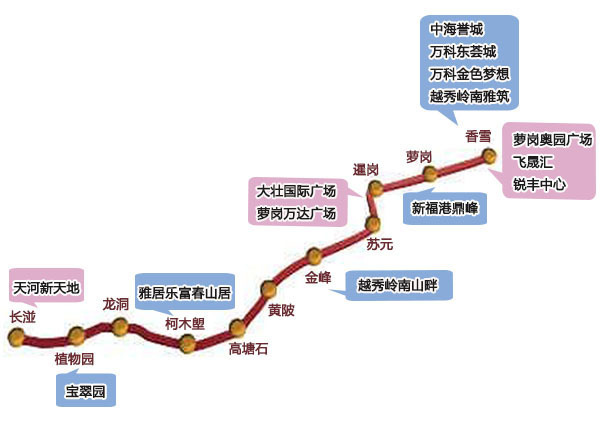 广州地铁新线进度2016年通三地铁受益番禺黄埔佛山