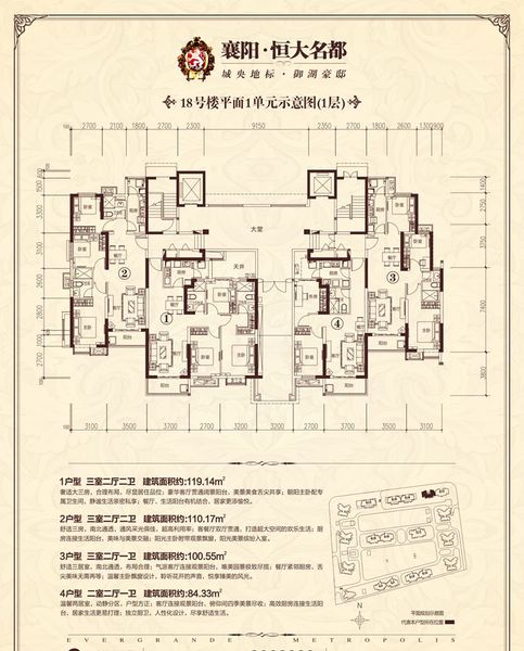 襄阳恒大名都均价7000元/平 18#号楼户型图赏析