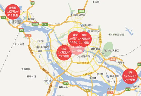仓山区的成交量一直遥遥领先于其他区域,基本占据福州五区量成交的