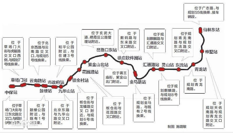 马群2016年将完成换乘枢纽主体工程建设