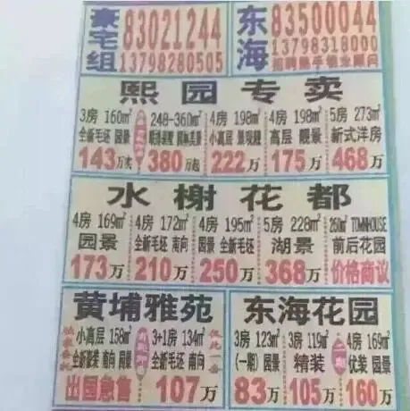 深圳房价 点击图片查看下一页 深圳房价