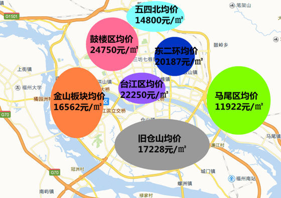 3月过半福州房价地图抢先看 相差5倍逗我吗?