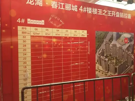 【厦门】楼盘软文 :龙湖#8226春江郦城:最后1栋,价过3