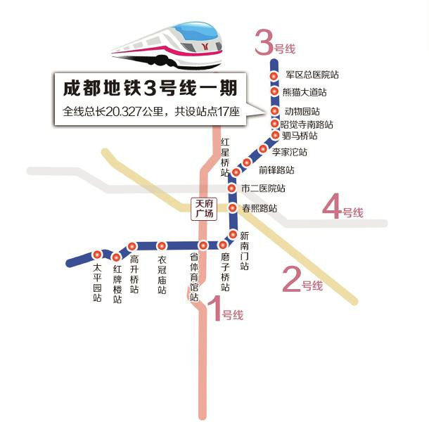 成都地铁3号线4月中旬试运行 地铁信息详解_购