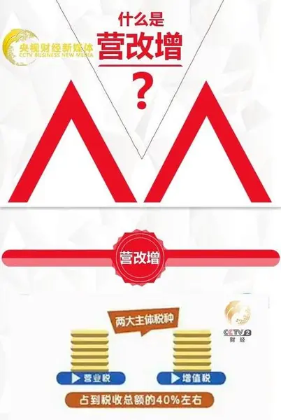 营改增 细则落定!房产交易如何省钱?-南昌二手