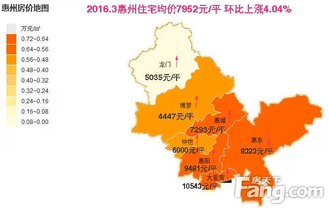 论现代大众通俗文学的流变轨迹