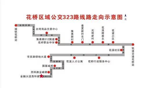 万科mixtown迎来公交323路将直达 站