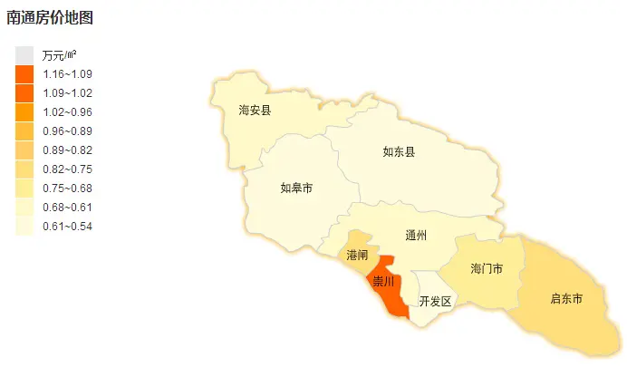 爆4月南通房价地图 3区域2涨1跌整体平稳