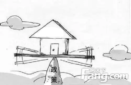 固安限购细则是啥?固安买房要注意些什么?_买