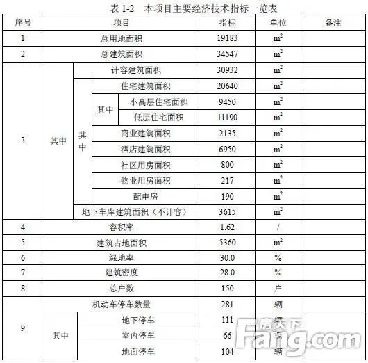 昆山房产市场最新动态一览