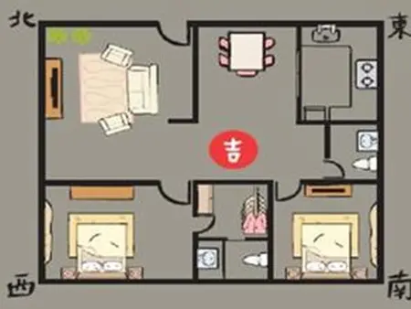 房子的坐向也有关凶吉 那么要怎么看的坐向呢?
