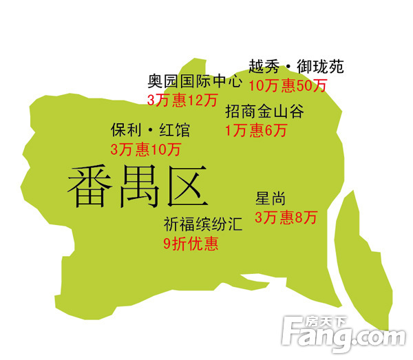 番禺区:最高优惠50万_房产资讯-广州搜房网