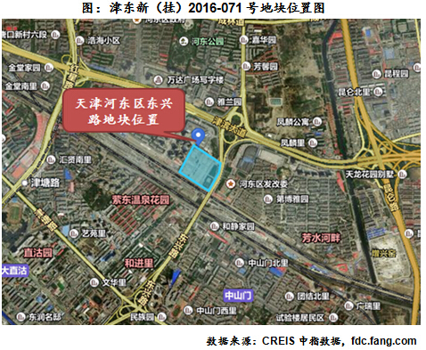 【北京】新闻资讯 :天津23亿挂牌三宗商住地 东兴路1.