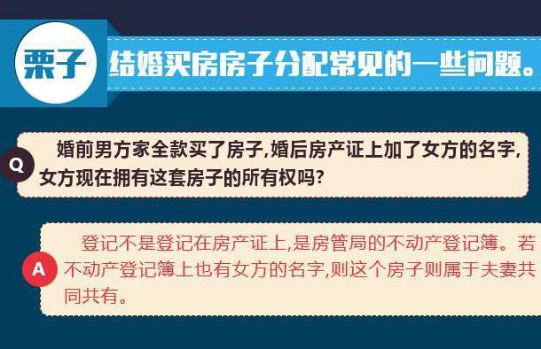 婚前买房和婚后买房有什么区别新婚姻法后房产如何分割