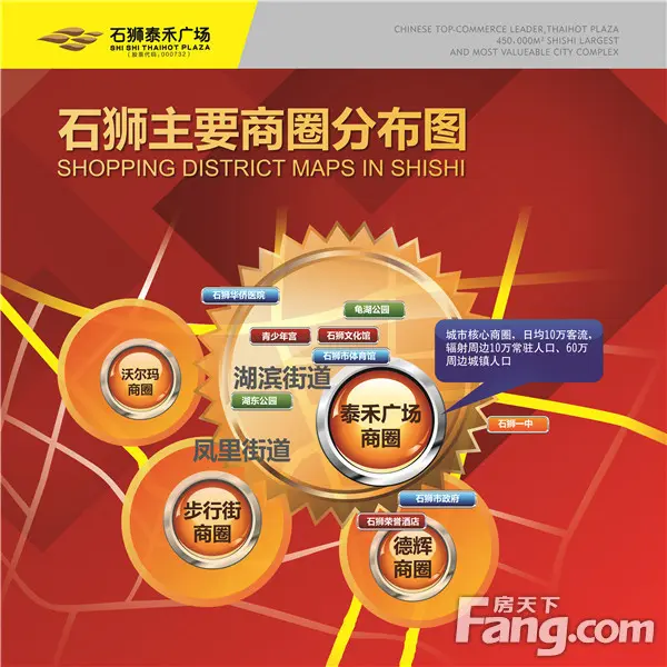 而今,随着泰禾广场商圈的进驻及开业,石狮商圈再一次出现了变迁,城