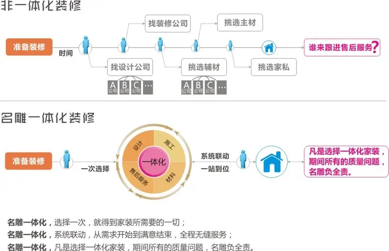 吐血整理MK体育！超赞德国精工GKKBO卫浴品牌助力完美浴室装修