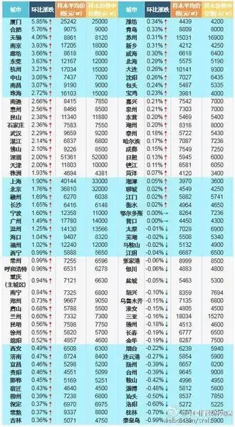 探索科技创新的力量：百成嘉格科技文化有限公司引领潮流