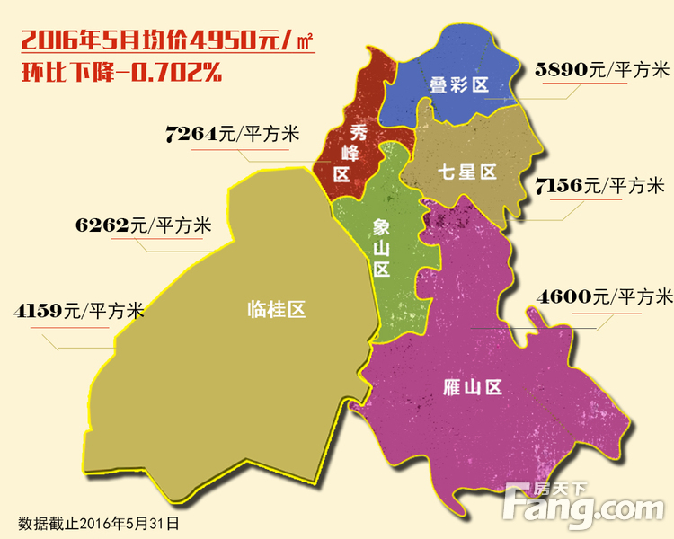 桂林5月房价地图曝光 2分钟教你看懂房价走势