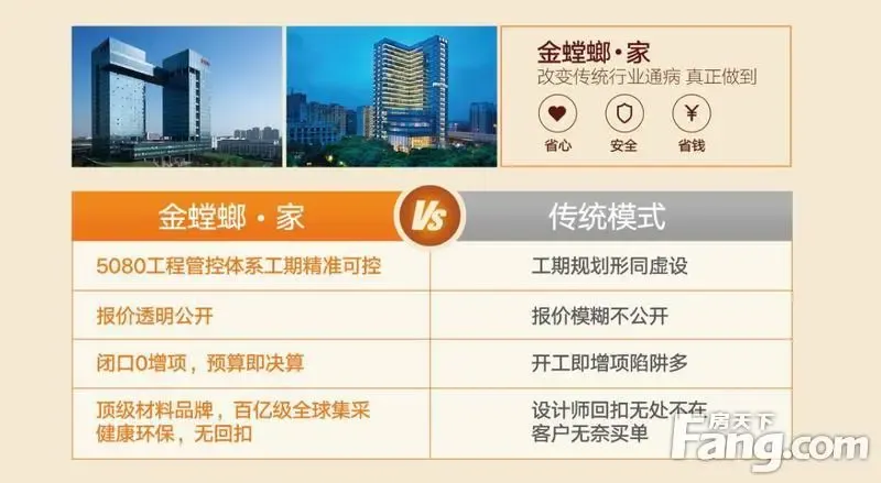 炮打中国家装行业水电黑幕 金螳螂阳光工程行动-家居快讯-南京搜房网家居装修