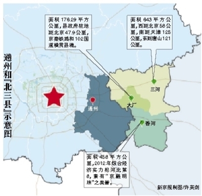 意见指出,要统筹好北京城市副中心155平方公里范围与通州全区域的规划图片