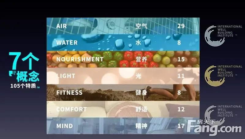 远洋品牌焕新暨产品价值升级发布会6月17日完