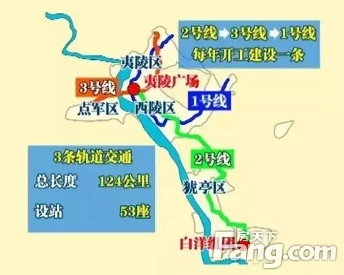 宜昌轨道交通2号线即将开工 出行更快捷