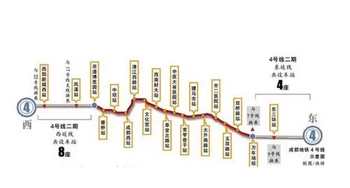 成都地铁4号线二期线路图