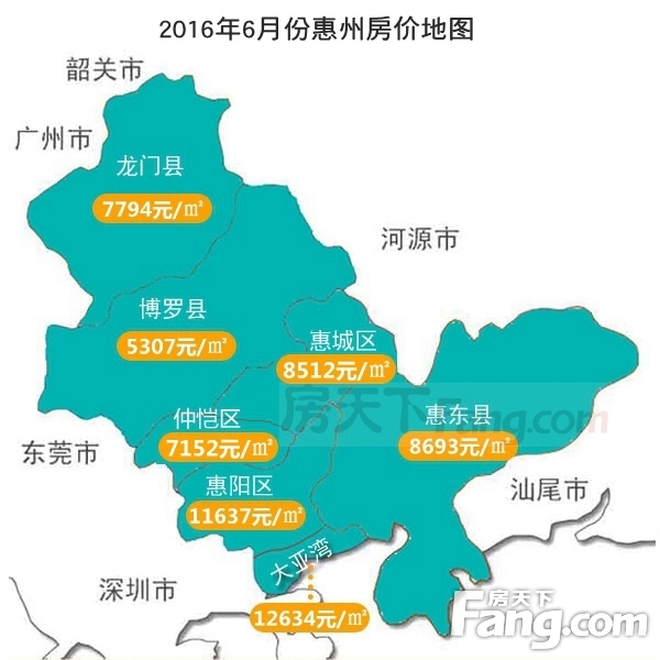 惠州6月房价地图 5区县涨环比最高涨超2千\/㎡-惠州新房网-搜房网