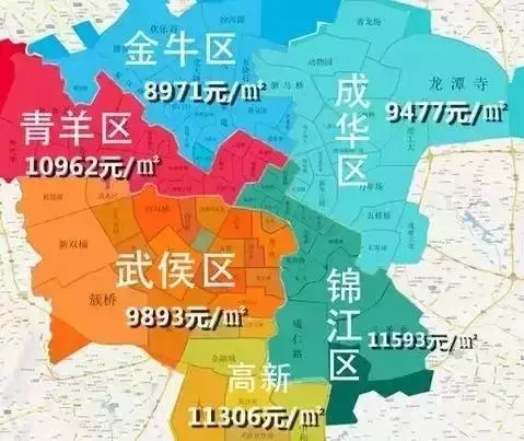 10月成都主城区首场土拍回归理性:高新区8000元/㎡起拍,8200元/㎡成交图片