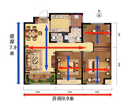 图解开间和进深区别选房无压力