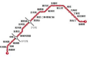 南京7号线