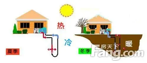 AC米兰官网-百度热搜 保利天珺售楼处官方发布：保利天珺打造理想生活鼎邸！