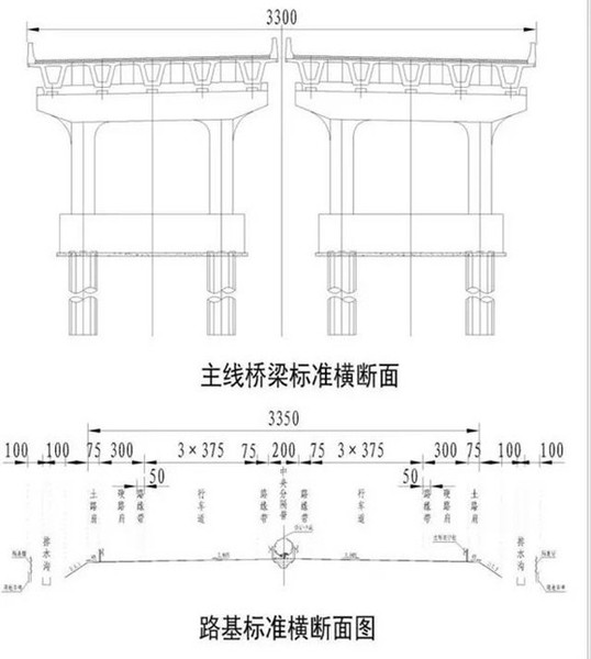 其中桥梁由洪湾东引桥,洪湾水道主航道桥,磨刀门水道主航道桥,磨刀门