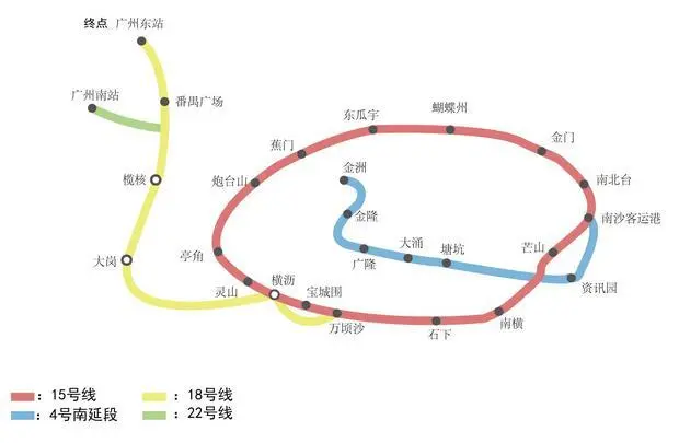 南沙地铁