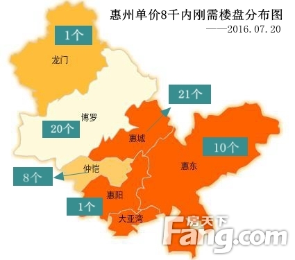 惠州房价8千内刚需楼盘分布图 惠城竟然多